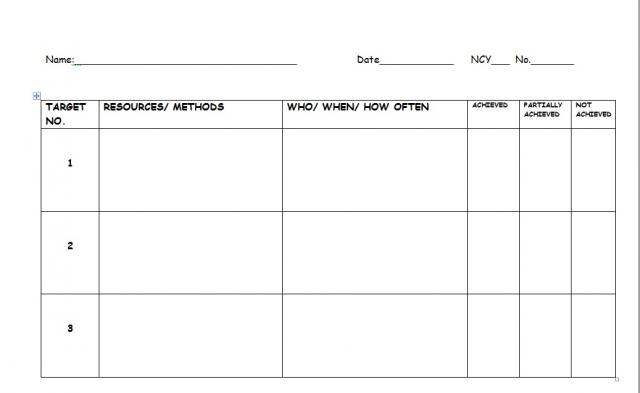 Child friendly IEP template | Lesson Plan